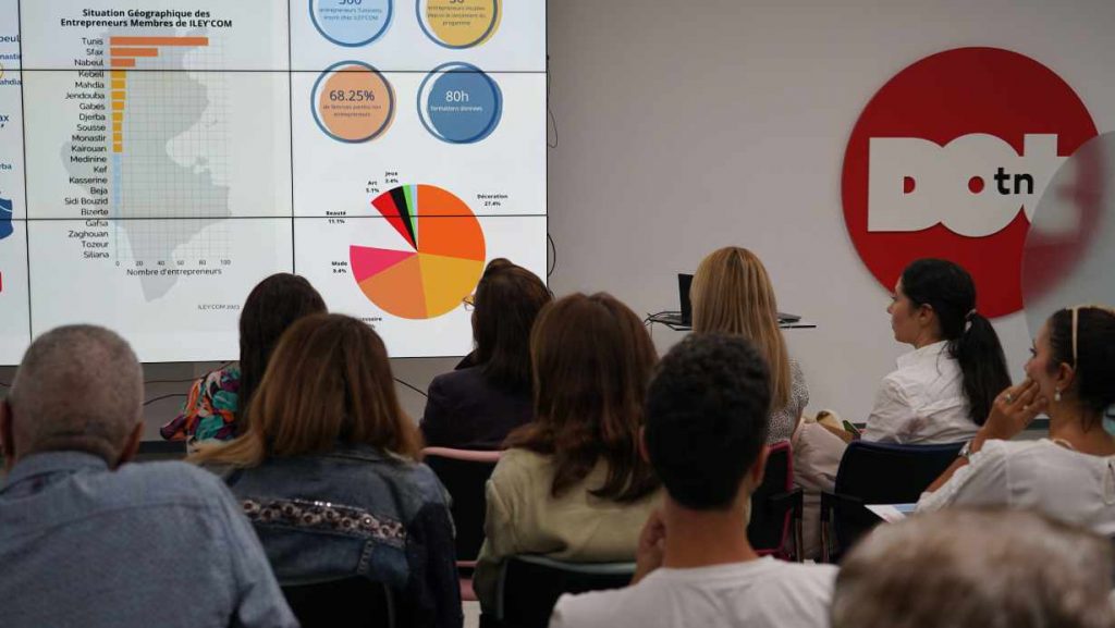 Présentation programme Nour'Com